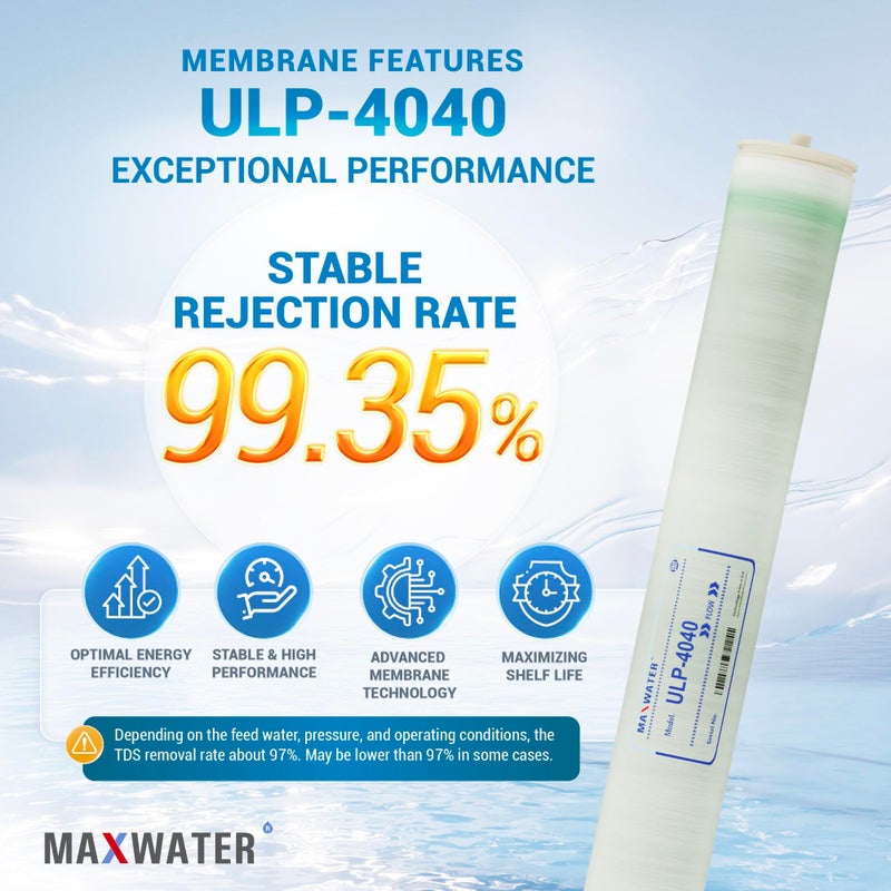 Max Water ULP-4040 Reverse Osmosis 4" x 40" RO Membrane, 2600 GPD | ULP 4040 For Water Purification Desalination Commercial, Industrial, Agricultural | Compatible with Dow Filmtec AG4040FF, TW30-4040 - Image 3